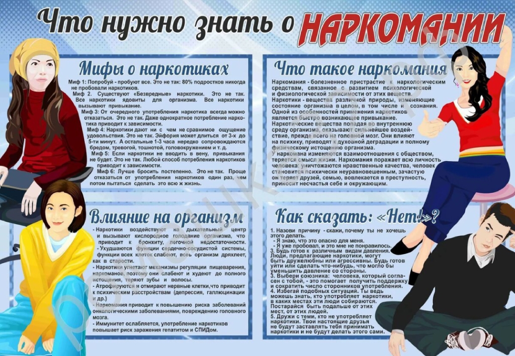 Что нужно знать о наркомании?.