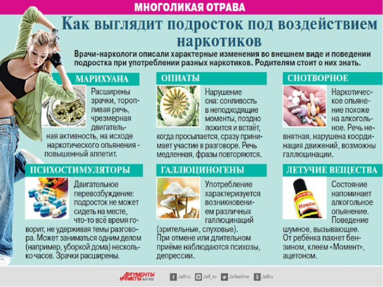 Многоликая отрава. Многоликая отрава.